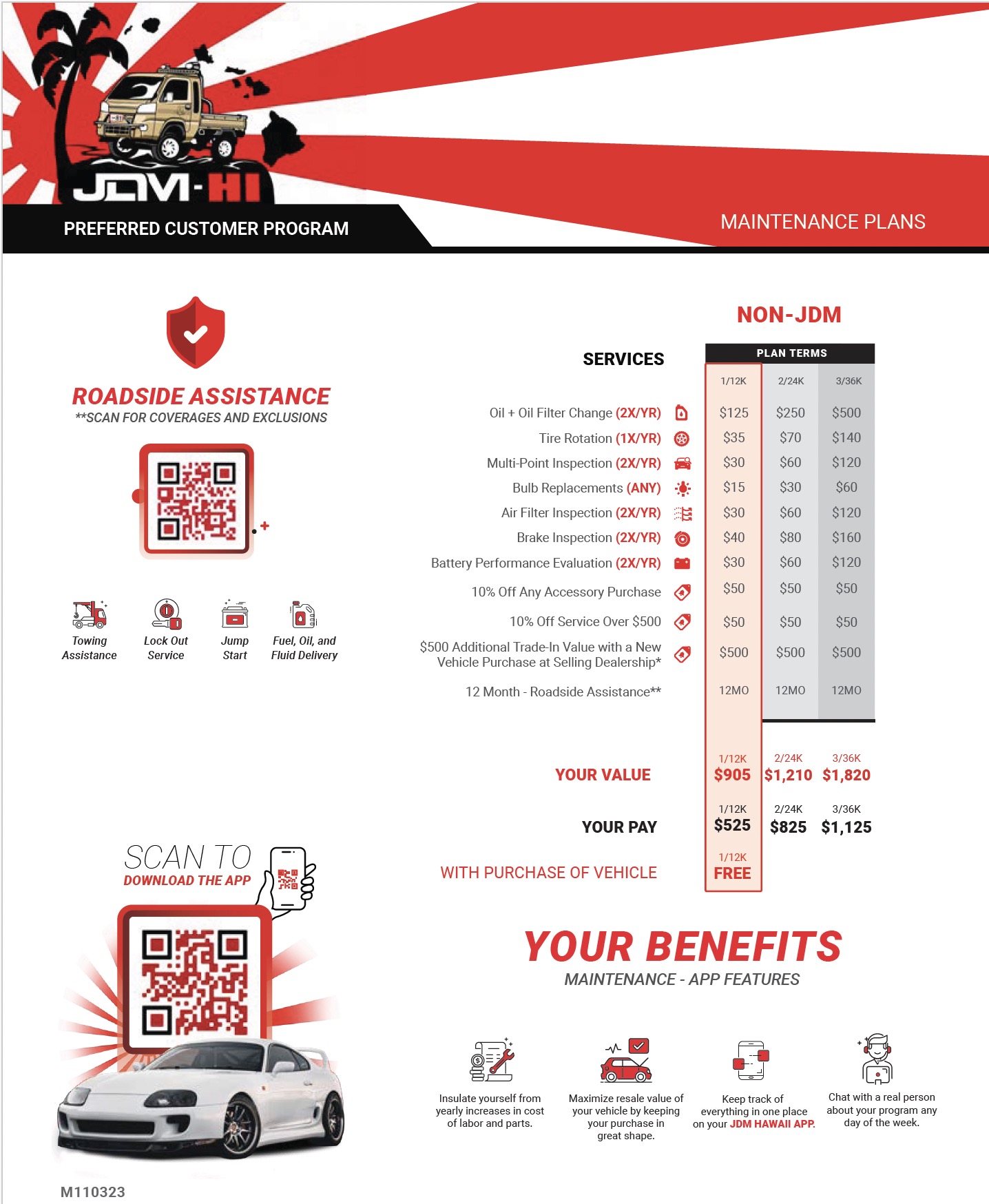 JDM Hawaii Maintenance JDM Hawaii