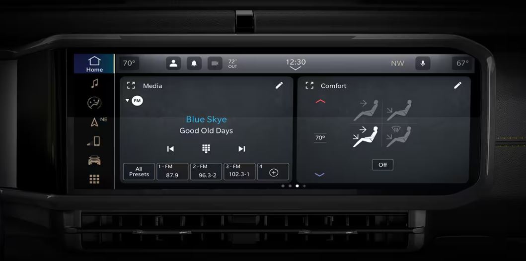 2024 Jeep Wrangler Touchscreen