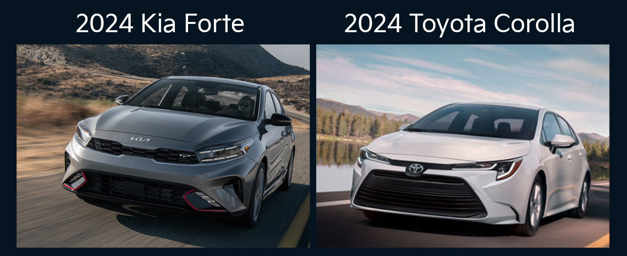 Full Comparison of the 2024 Kia Forte and the 2024 Toyota Corolla