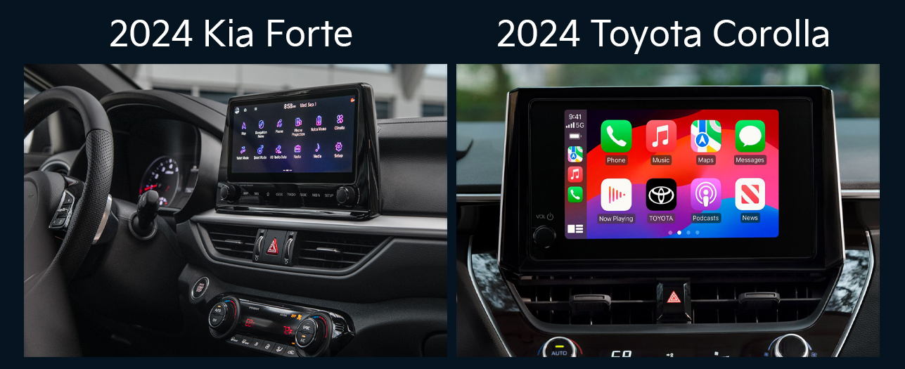 Full Comparison of the 2024 Kia Forte and the 2024 Toyota Corolla Evergreen Kia