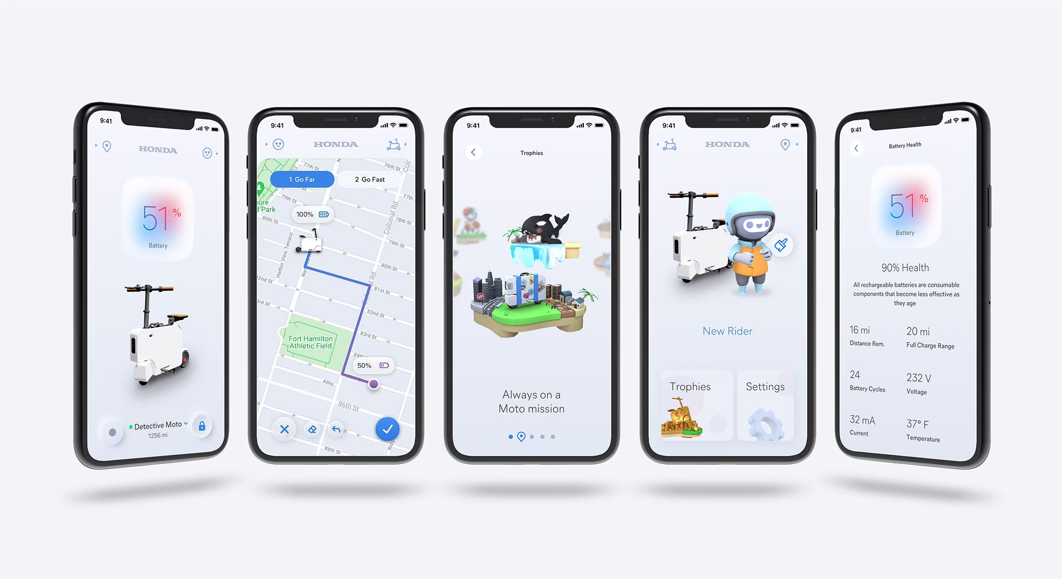 Honda Motocompacto in Tomball, TX