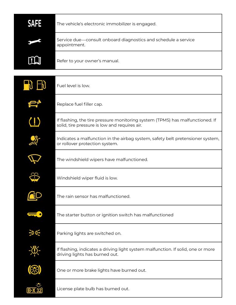 A Guide To Volkswagen Dashboard Warning Light Meanings Molle Volkswagen 8718