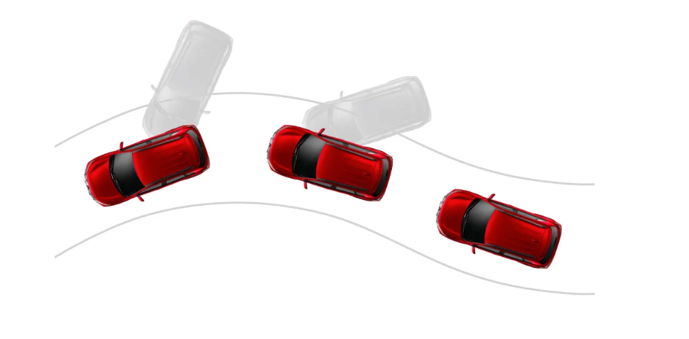 Active Stability Control