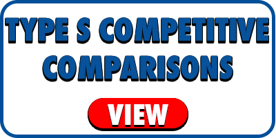 MDX Type S Competitive Comparisons