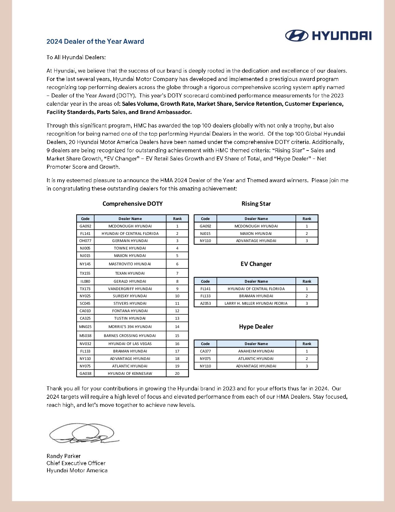 Dealer of the Year 2024 - Gerald Hyundai