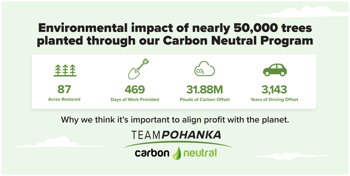 Team Pohanka: Carbon Neutral Initiative - Pohanka Nissan of Stafford