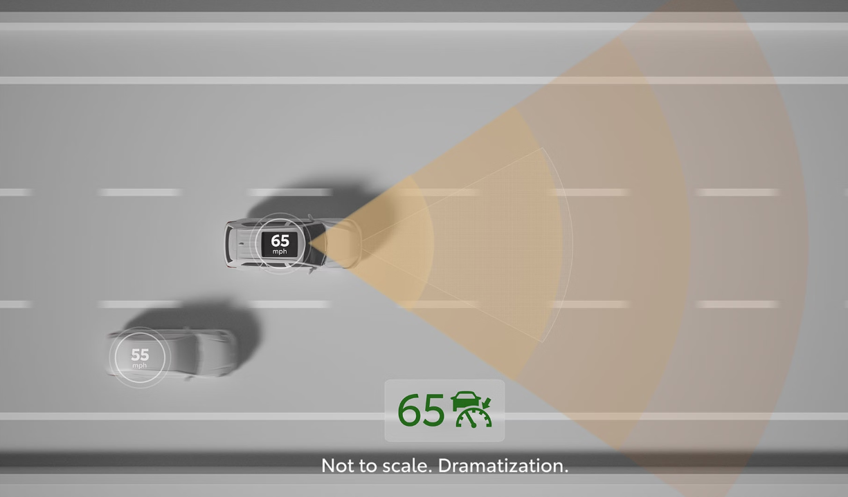 Dynamic Radar Cruise Control