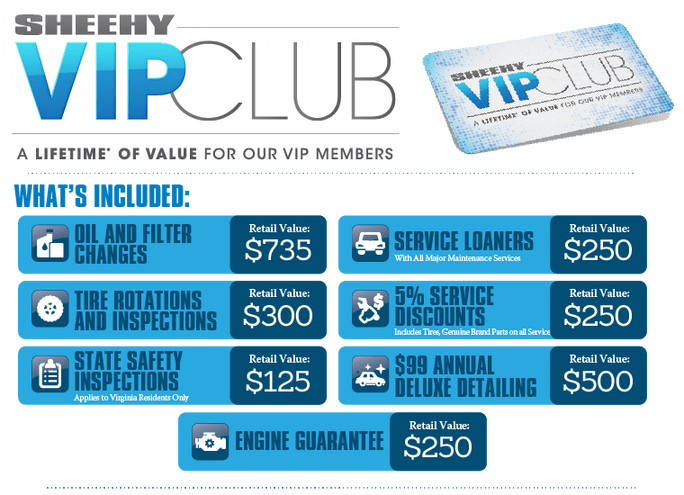A Lifetime of Value for Our VIP Members