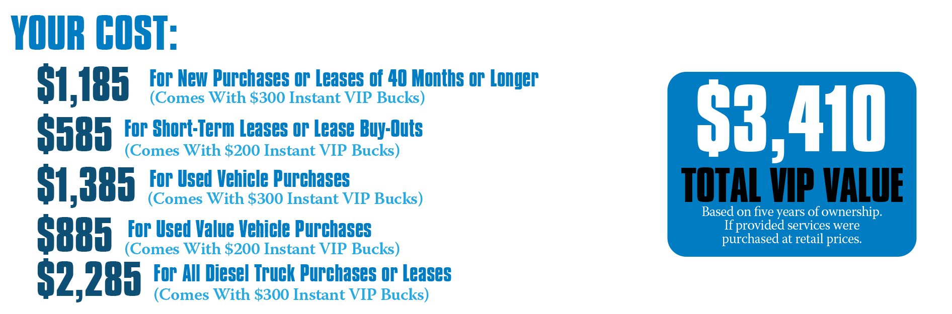 Sheehy VIP Detail Graphic 1