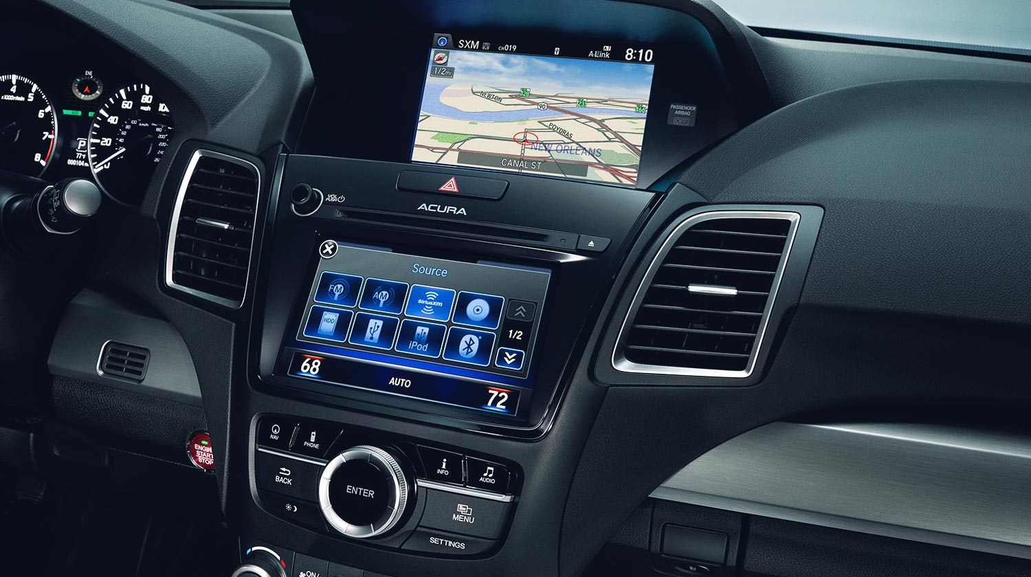 The 2017 RDX is Filled with Tech!