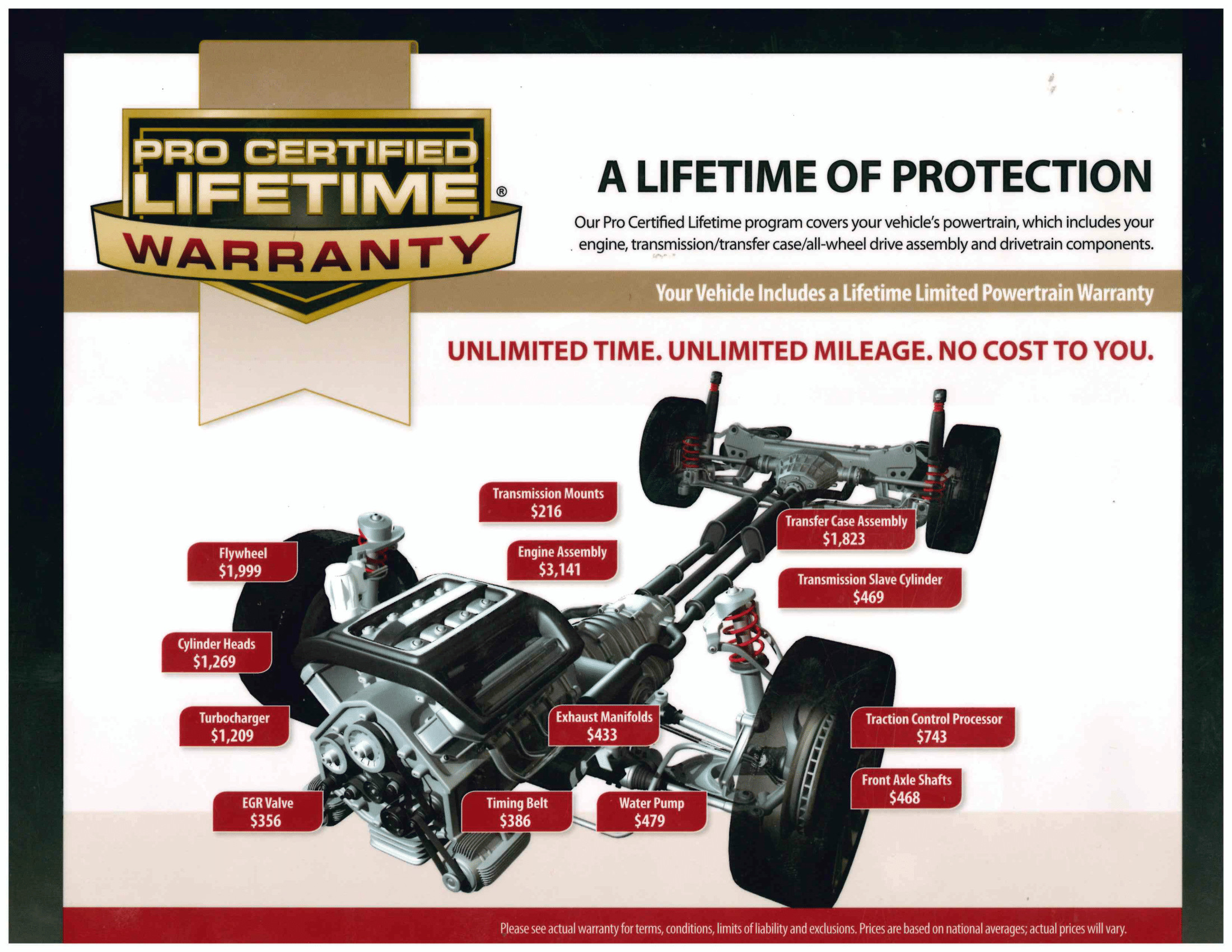 Lifetime Warranty Craig Toyota