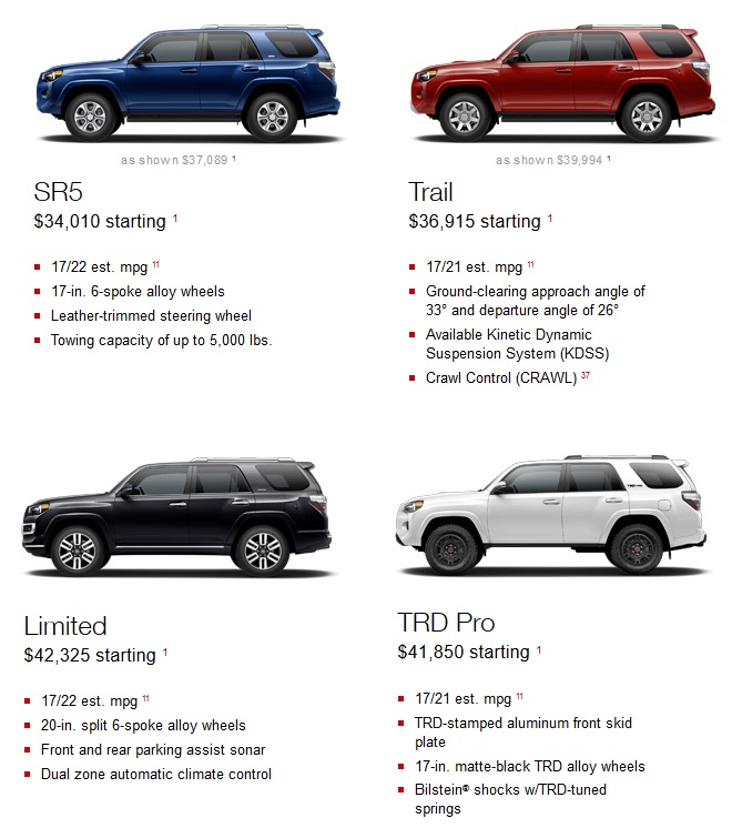 2017 Toyota 4runner Irving Dallas Tx Of 2017 Toyota 4runner Fort Worth Irving Dallas Tx Trim Lines
