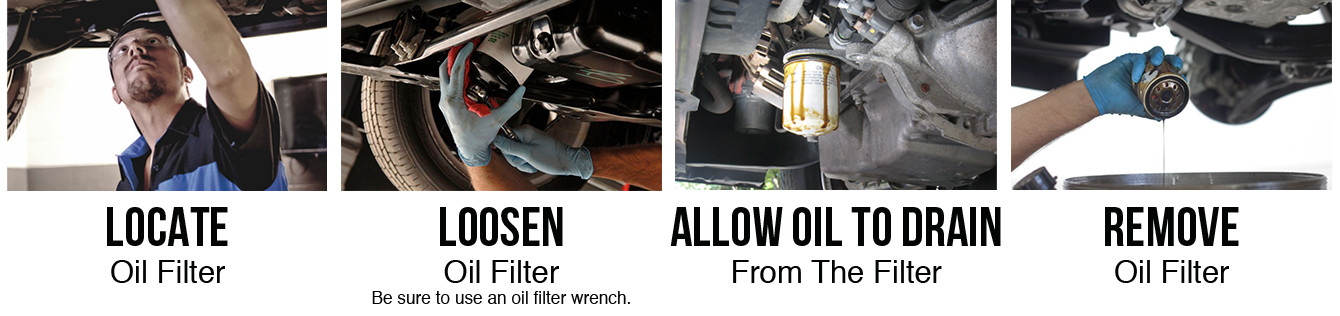 Changing Your Oil In 10 Easy Steps
