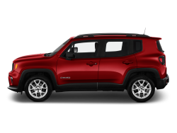 2023 Renegade