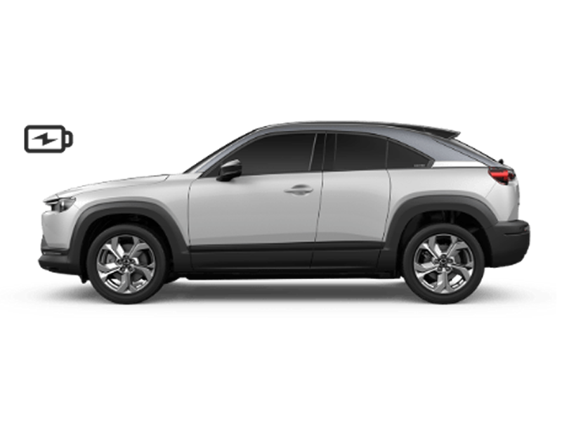 Mazda Dealer Incentives South Mazda