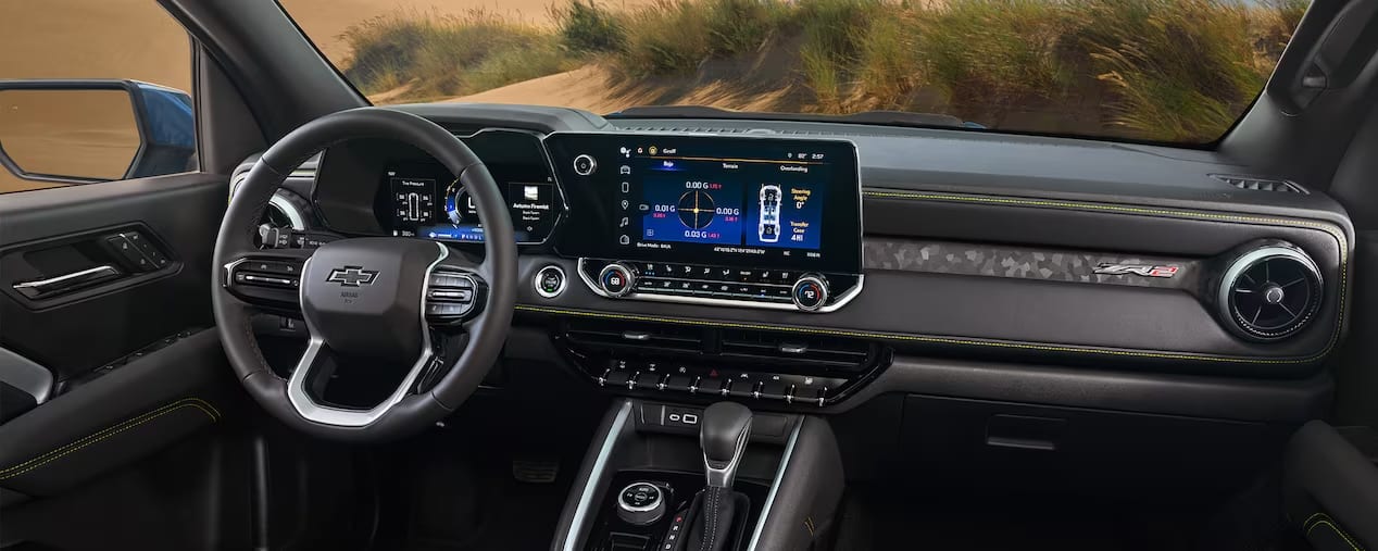 2023 Colorado Dashboard