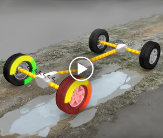 Jeep 4x4 Grand Cherokee