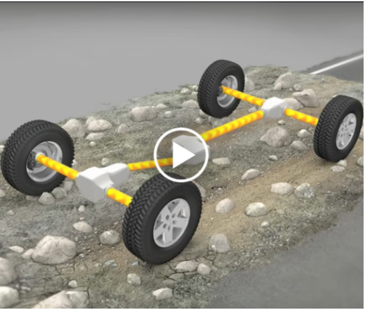 Jeep 4x4 Grand Cherokee