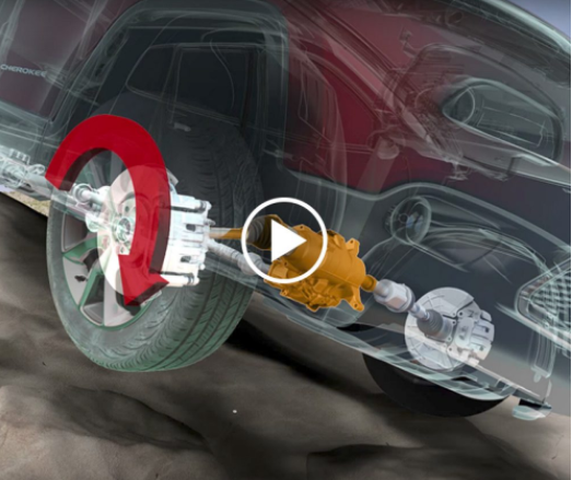 Jeep 4x4 Grand Cherokee