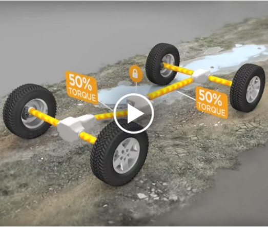 Jeep 4x4 Grand Cherokee