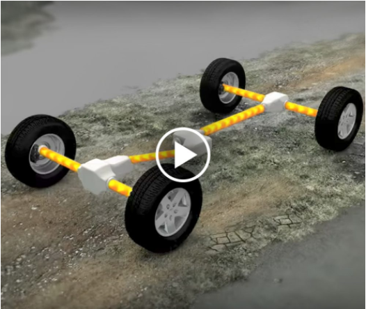 Jeep 4x4 Grand Cherokee