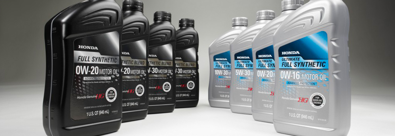 How to Perform an Oil Change Step by Step Guide Gary Yeomans Honda