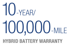 Hybrid Battery Warranty