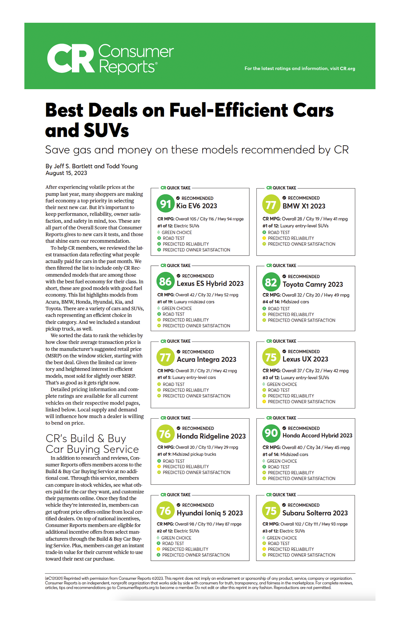 Best Fuel Efficiency Car Top Picks CARSMECHINERY