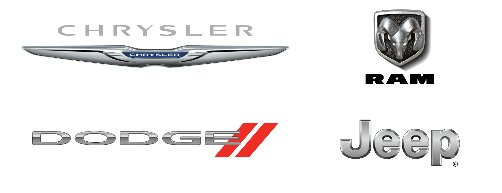 Antwerpen Finance Applications Antwerpen Auto Group Maryland