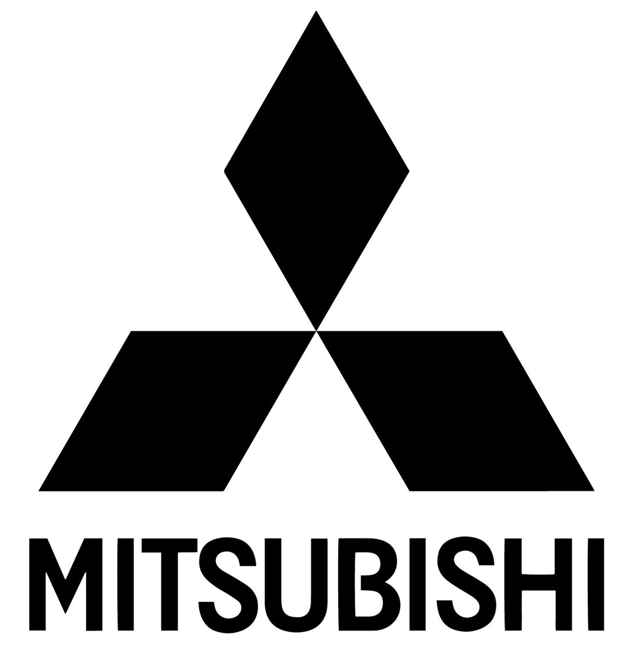 Antwerpen Finance Applications Antwerpen Auto Group Maryland