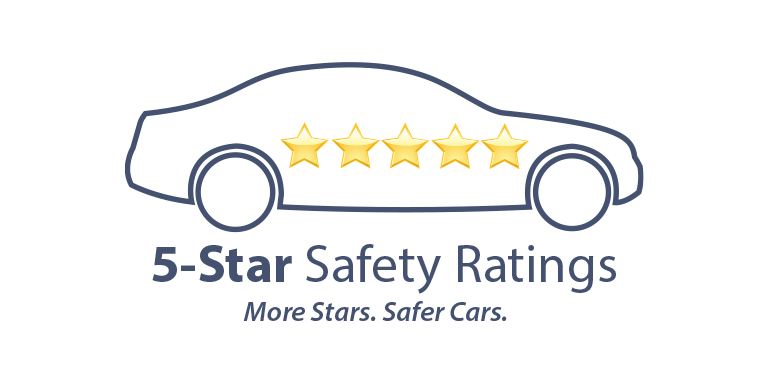 5-Star Safety Ratings NHTSA Logo