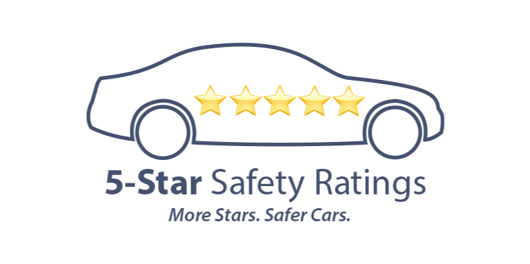 5-Star Overall Safety Rating for the 2024 Mazda3 Sedan 