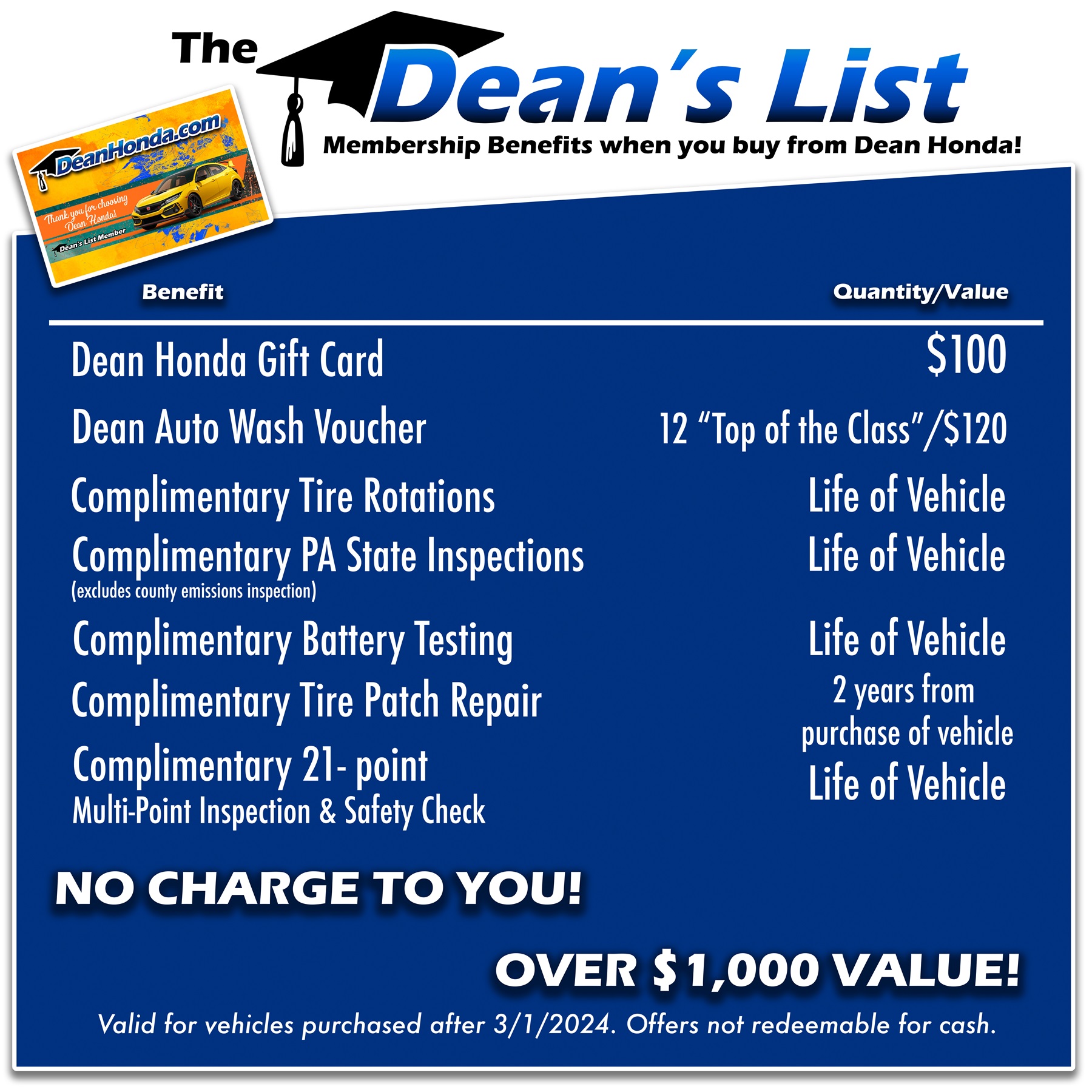 Why Buy from Dean Honda in Pittsburgh, PA?