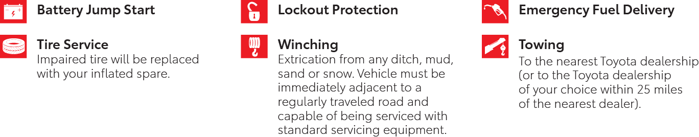 Battery Jump Start, Lockout Protection, Emergency Fuel Delivery, Tire Service using your spare, Winching from any ditch, mud, sand or snow, and towing to the nearest Toyota Dealership