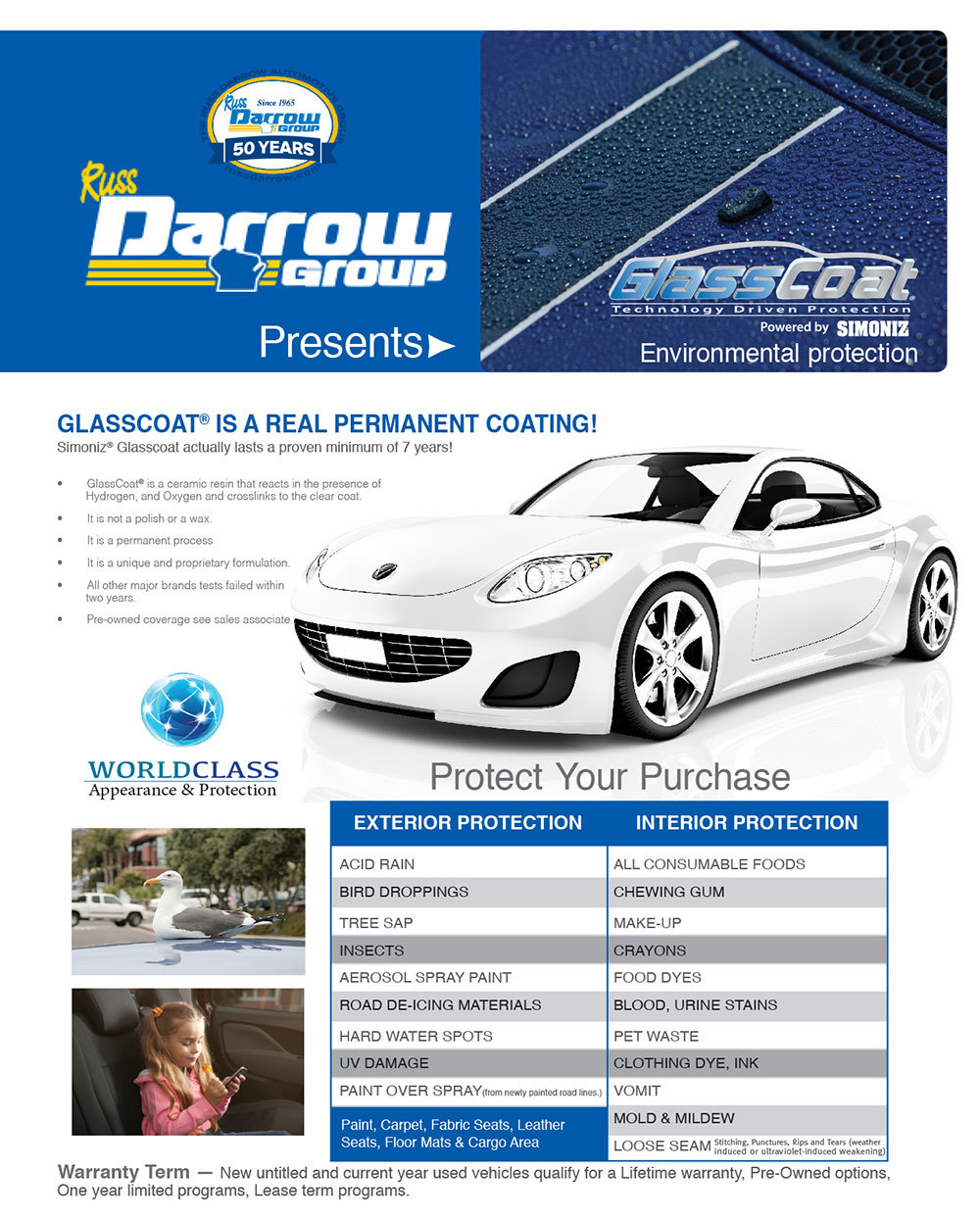 Russ Darrow Honda >> Protect Your Purchase! - Russ Darrow Honda Russ Darrow Honda >> Protect Your Purchase! - Russ Darrow Honda