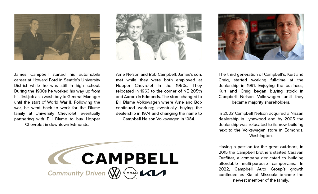 Campbell Auto Group