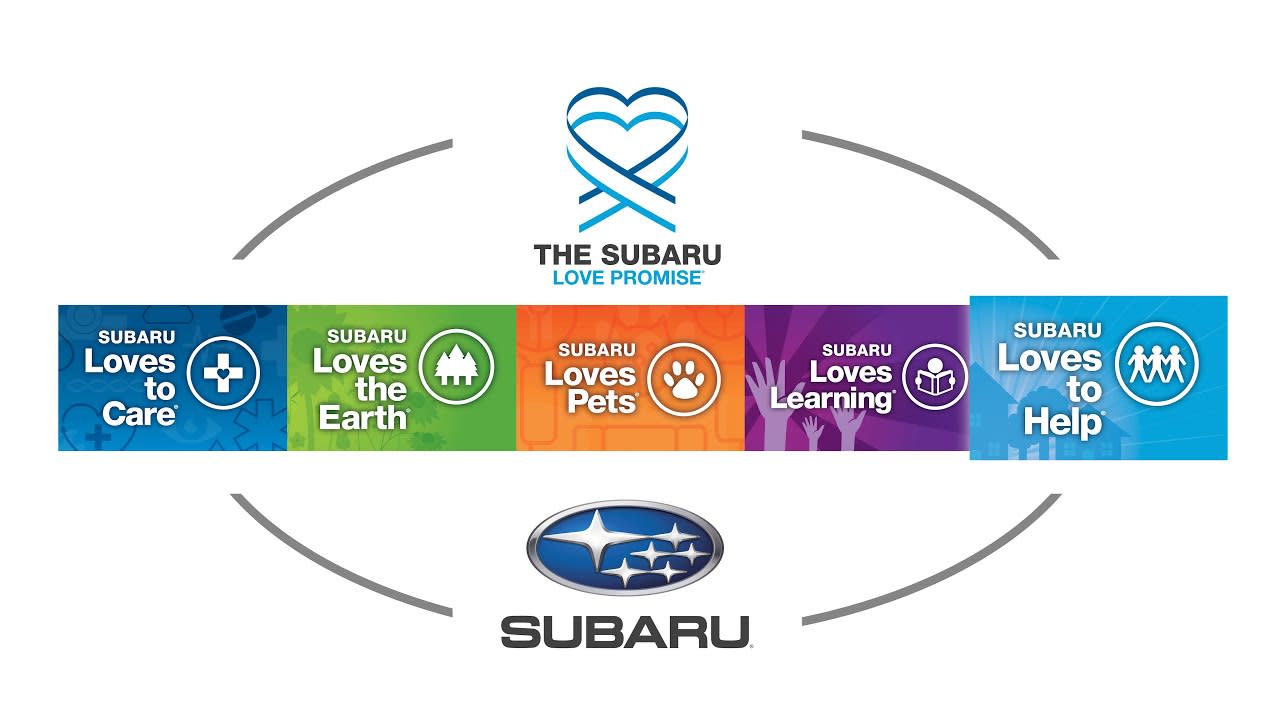Subaru Love Promise
