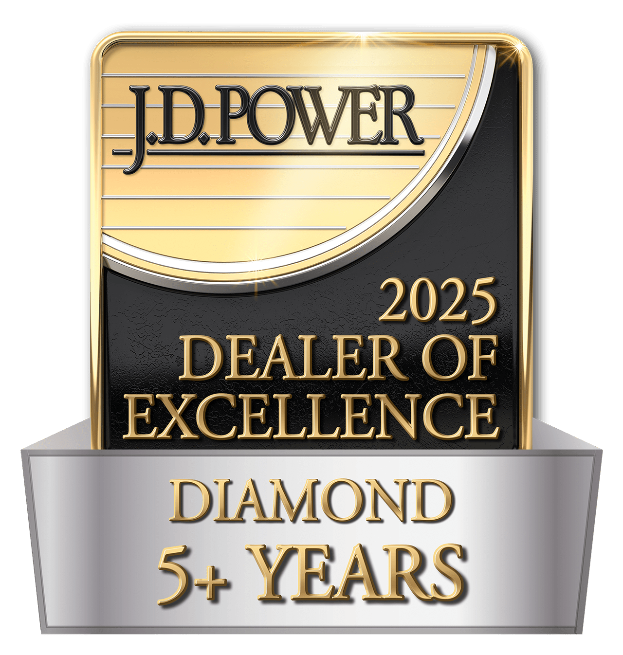 Parkside Kia dealership honored with J.D. Power Dealer of Excellence 2025, celebrating five-plus years of top performance.