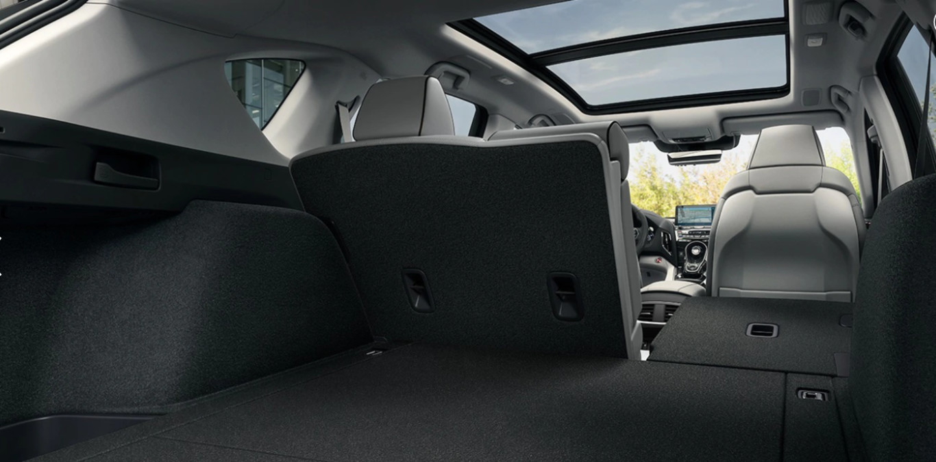 Cargo Space in the 2020 RDX