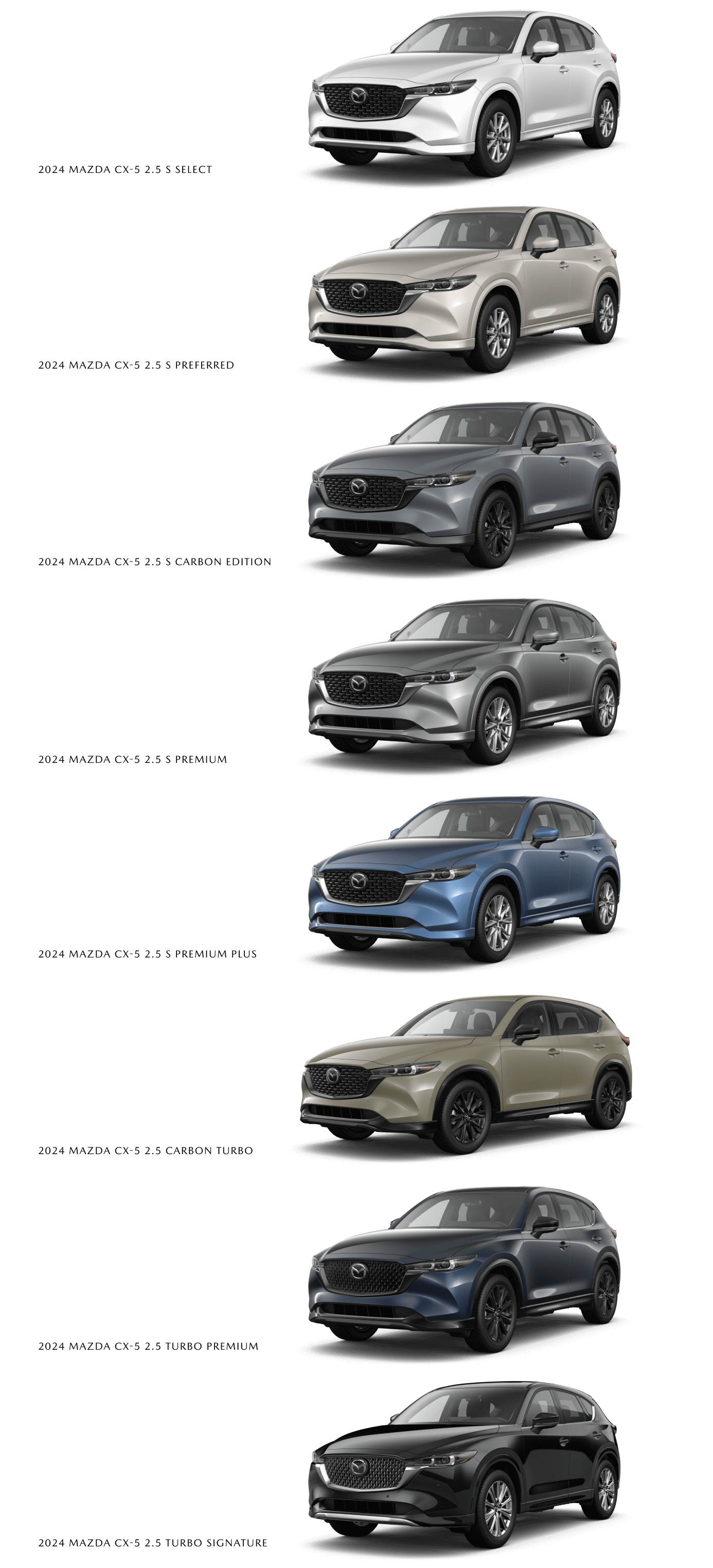 2024 Mazda CX5 Configurations & Trim Level Options