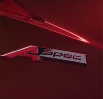 premium paint technology