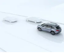 Collision Mitigation Braking System