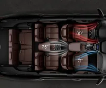 Tri-Zone Climate Control