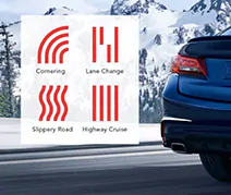 Super Handling All-Wheel Drive