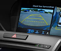 Surround View Camera