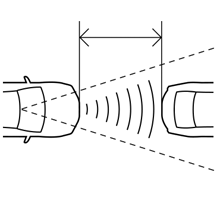 ALL-SPEED DYNAMIC RADAR CRUISE