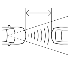 all-speed dynamic radar cruise control