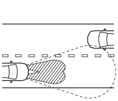 Intelligent-high-beams