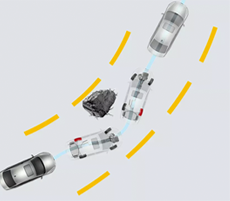 six stability-enhancing systems equipped for peace of mind 