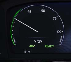 power meter